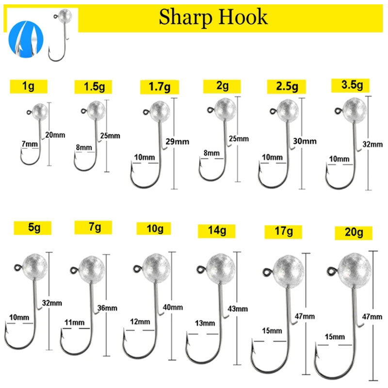 Mrlurion box package 1g 2g 3g  - Fishing Hook Offset reseña y precio